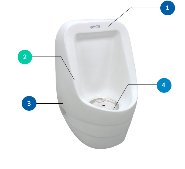 ההשפעה של משתנות ללא מים על הסביבה